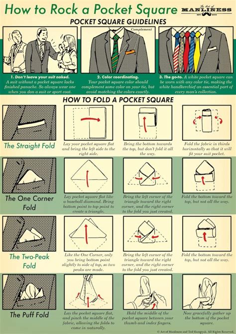 sharp dresser meaning|The Art of Dressing Sharp: A Gentleman’s Guide .